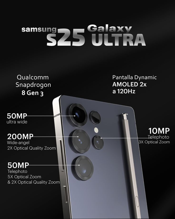 SAMSUNG S25 ULTRA. - Image 2